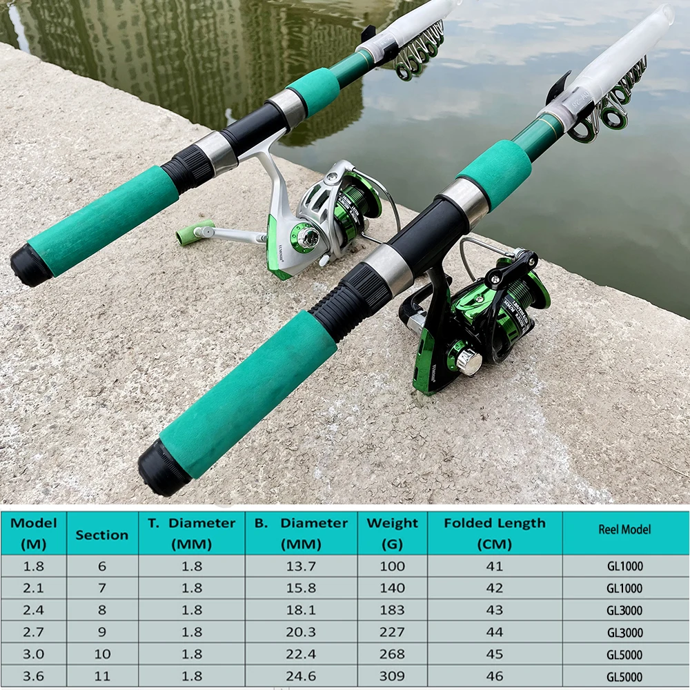 海での持ち運びに便利な釣り竿,鯉釣りに適したアクセサリーのセ - Fishing Rod Spinning のレビューと価格