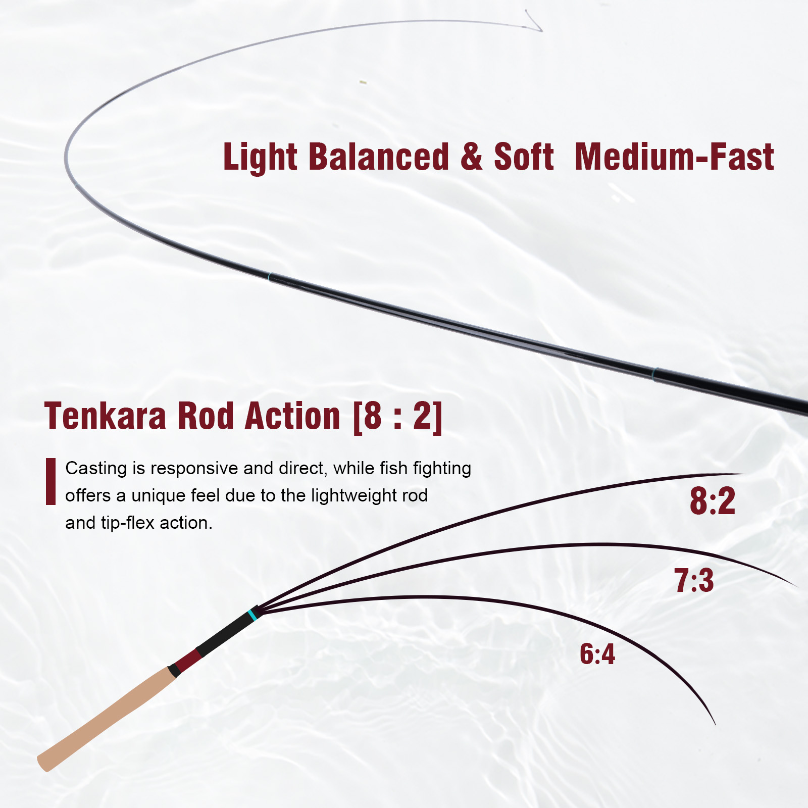 Goture 3.6m テンカラロッドセット、スペアチップセ - Fishing Rod Fly のレビューと価格
