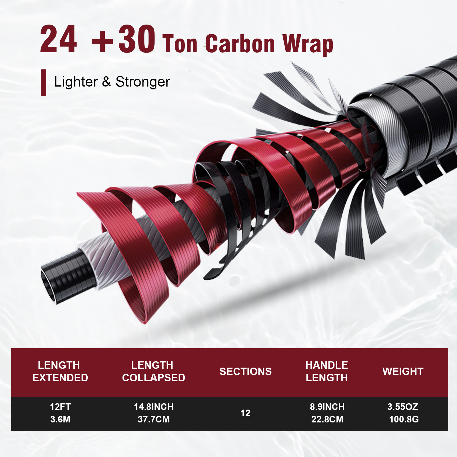 Goture 3.6m テンカラロッドセット、スペアチップセ - Fishing Rod Fly のレビューと価格
