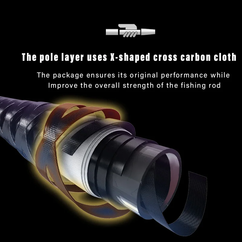 DEUKIO トラベルセクショナルフィッシングロッド スピニ - Fishing Rod Casting のレビューと価格