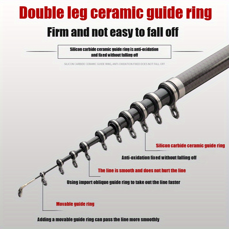 3.6-6.3m カーボンファイバー伸縮式磯釣り竿、超軽量ル - Fishing Rod Travel のレビューと価格
