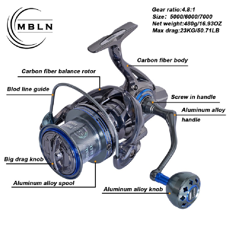 ホット MBLN MBLN23KG スピニングフィッシングリ - Abu Garcia Reel Revo のレビューと価格