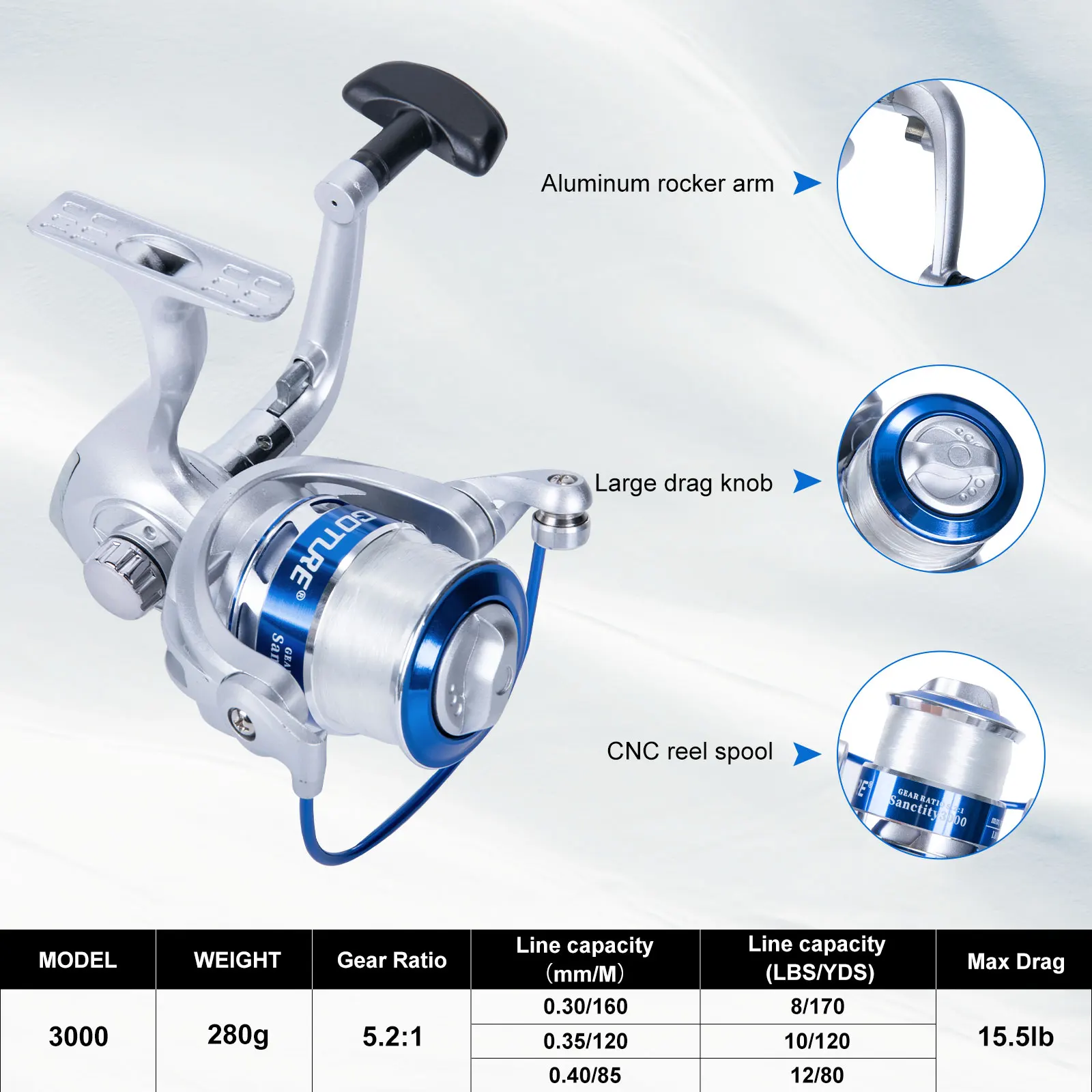 Goture ダブルスピニング釣竿リールセット 1.9m2. - Fishing Rod Spinning のレビューと価格