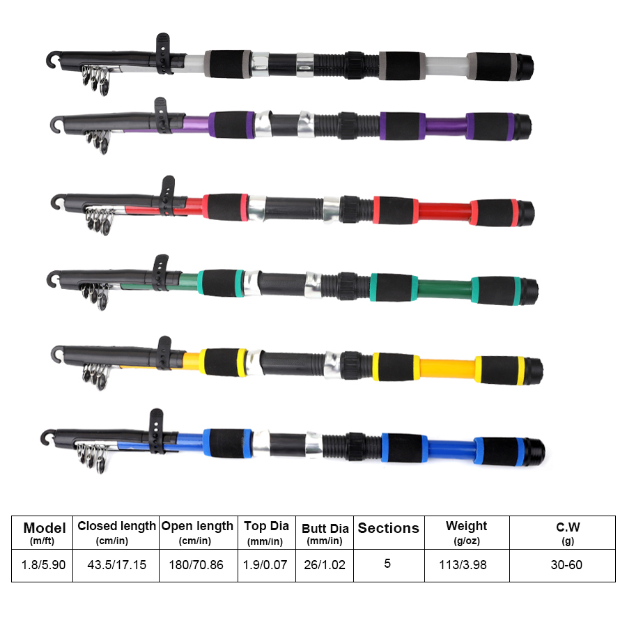 FTK 1.8M ポータブルスピニングフィッシングロッドリー - Fishing Rod Spinning のレビューと価格